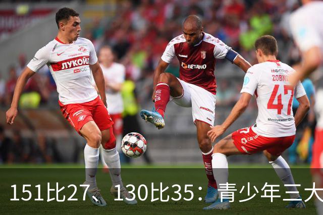151比27、130比35：青少年三大球女篮赛场打出悬殊比分